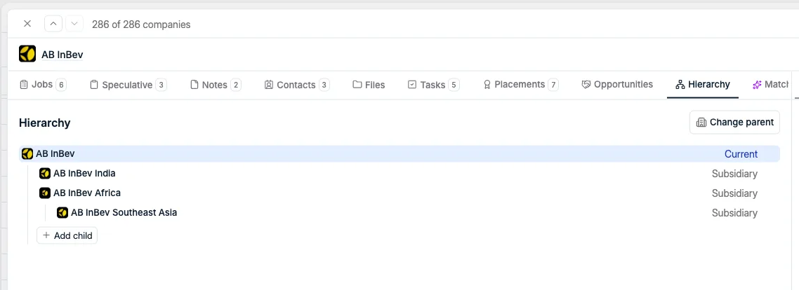 The Hierarchy tab showing a parent company with subsidiaries nested under it