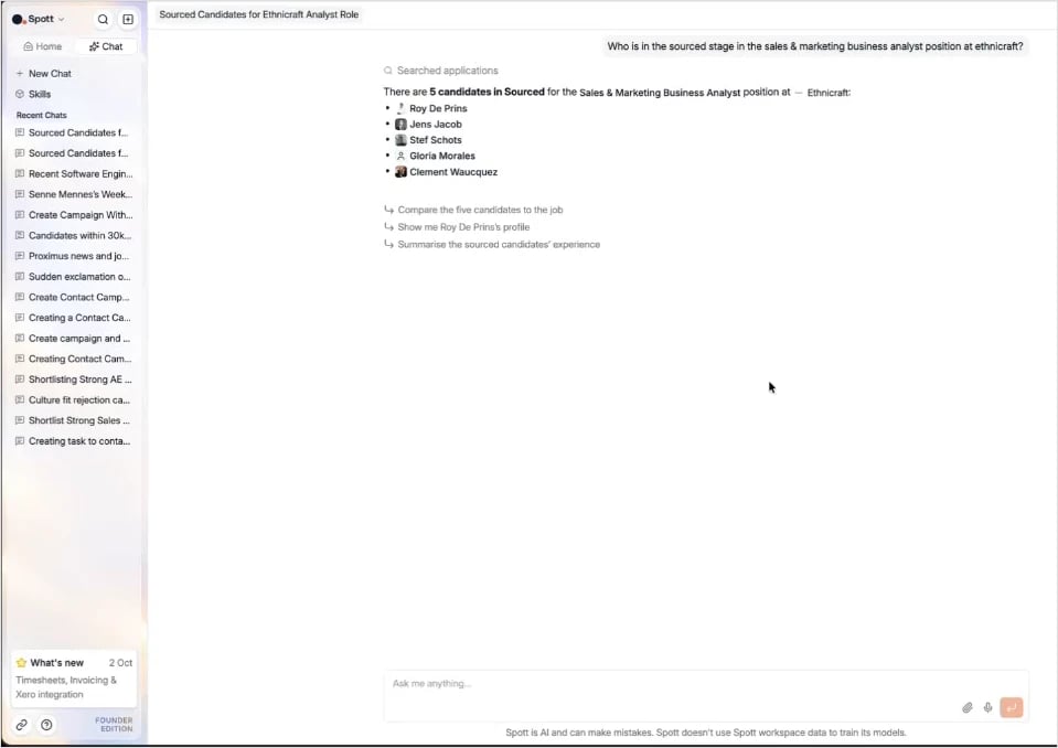 The candidates in the Sourced stage of a job