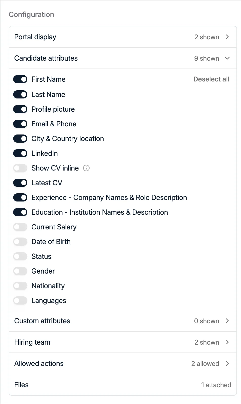 Die aufgeklappte Gruppe Candidate attributes, mit einem Schalter je Attribut
