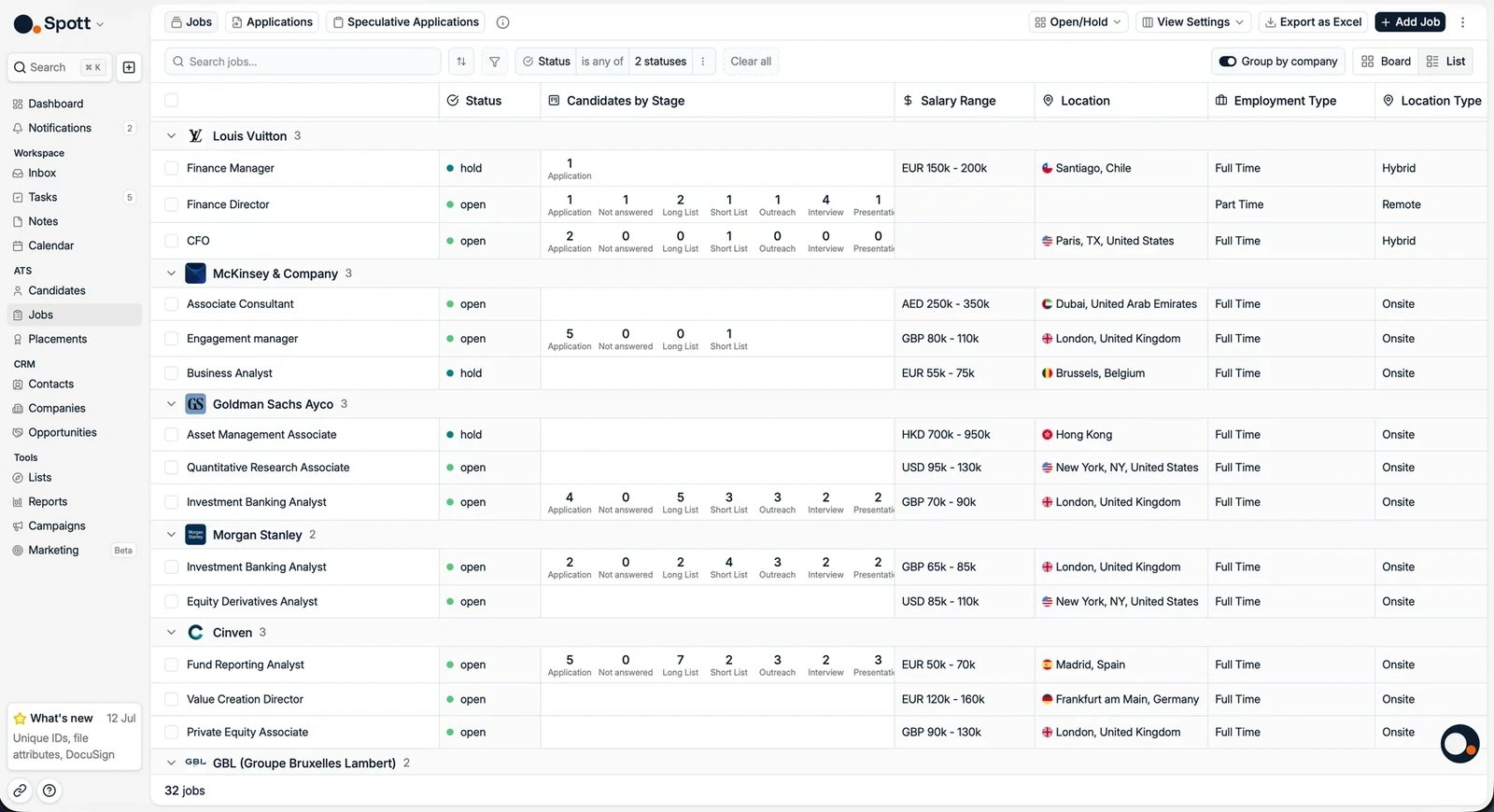 The Jobs view with the job list
