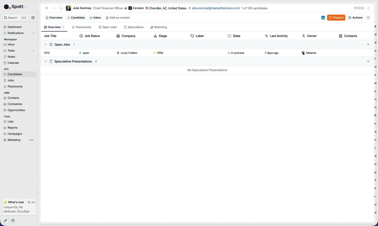 The Candidate tab with its subtabs