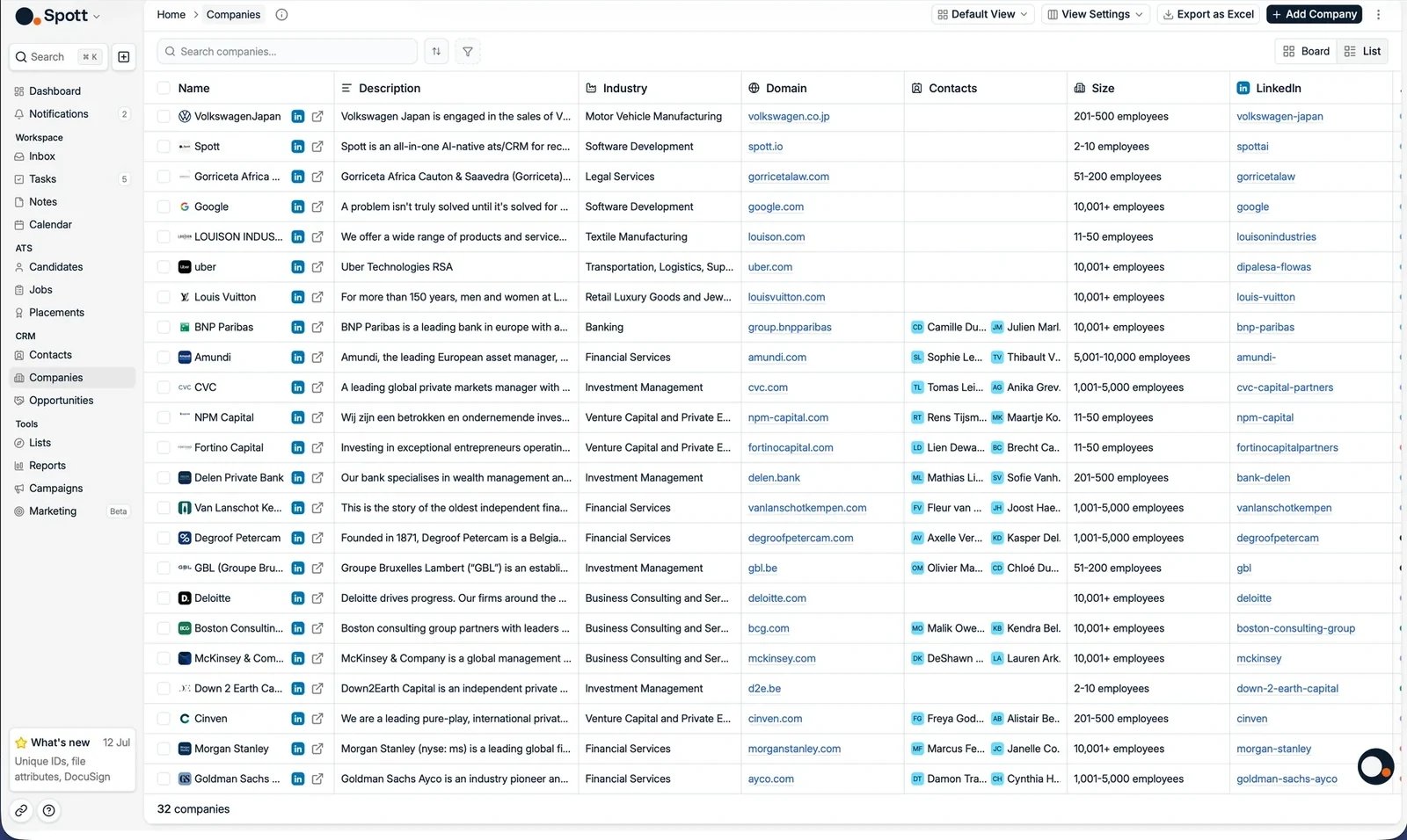 The Companies view with the client list