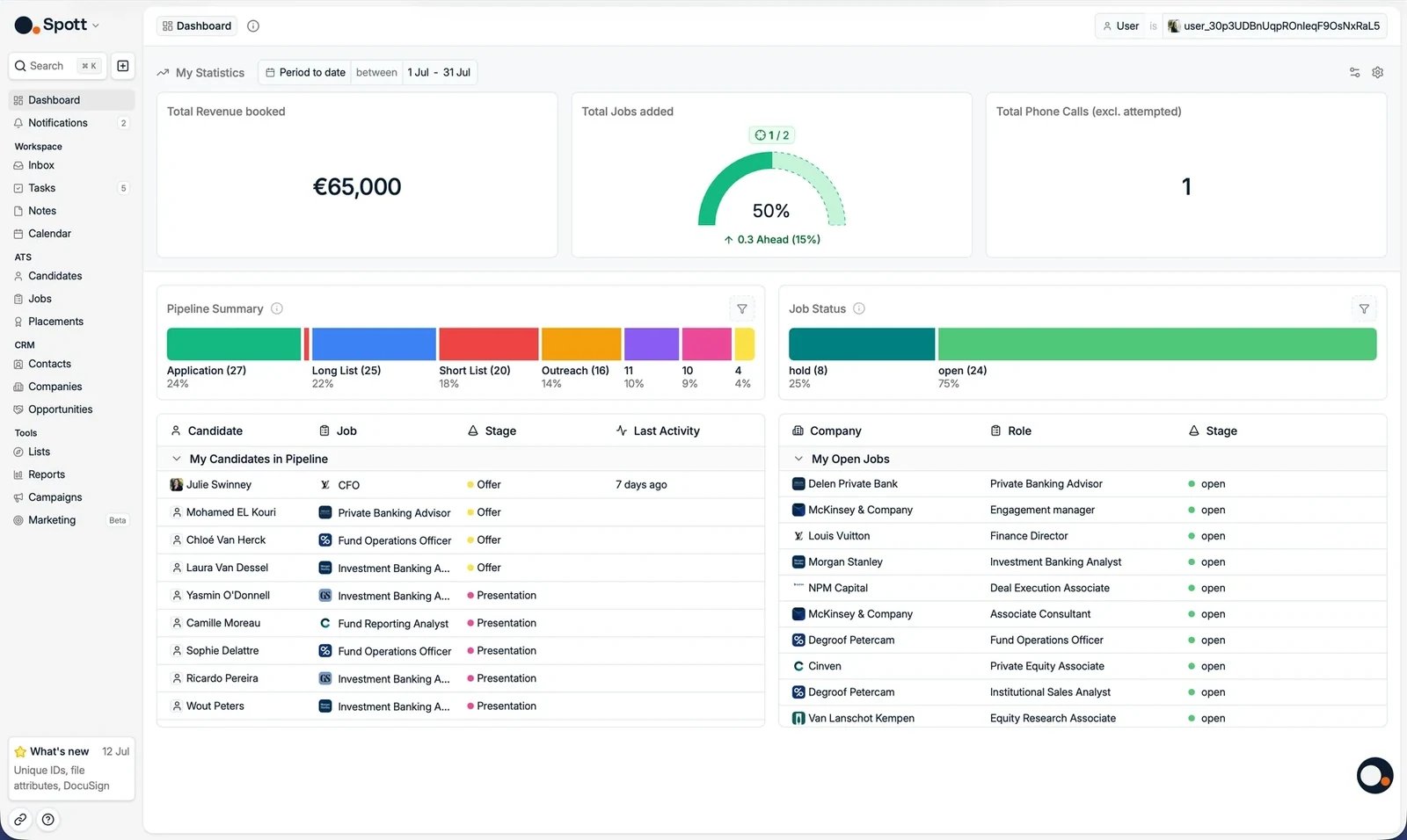 The Spott home dashboard