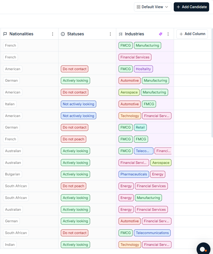 Add Column button at the end of the candidate table