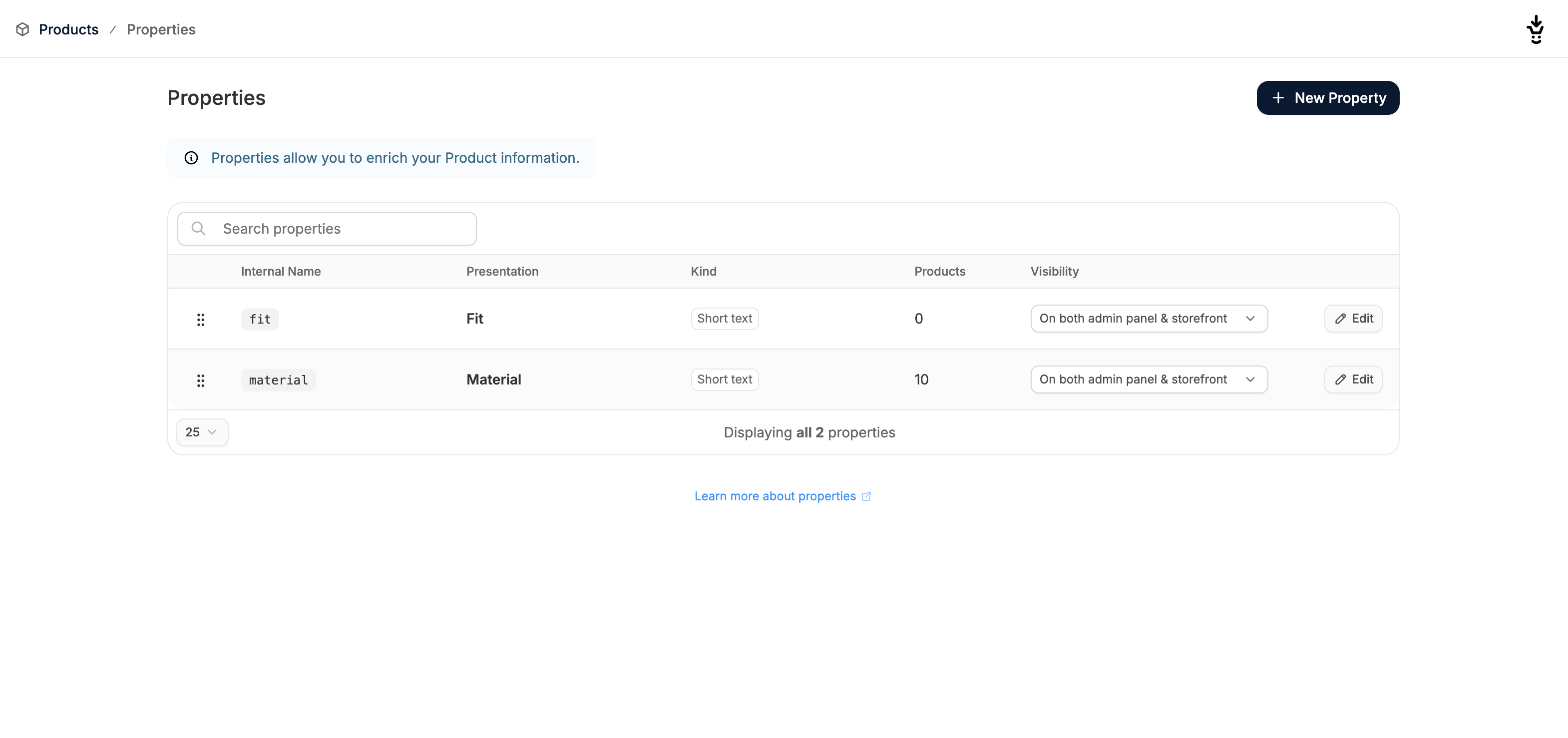Spree Commerce product properties tab
