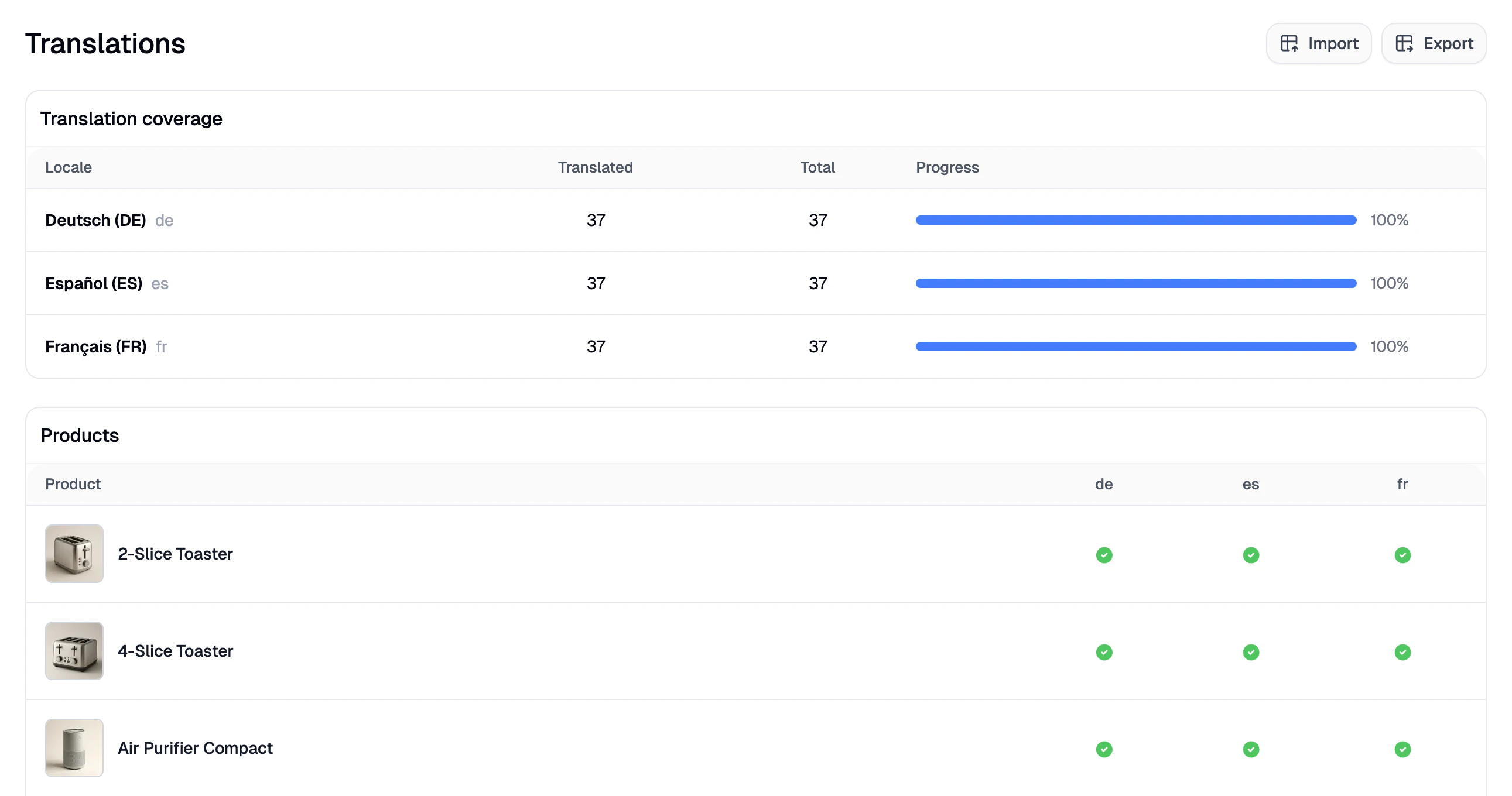 The Translations overview page showing coverage by locale and translation status per product