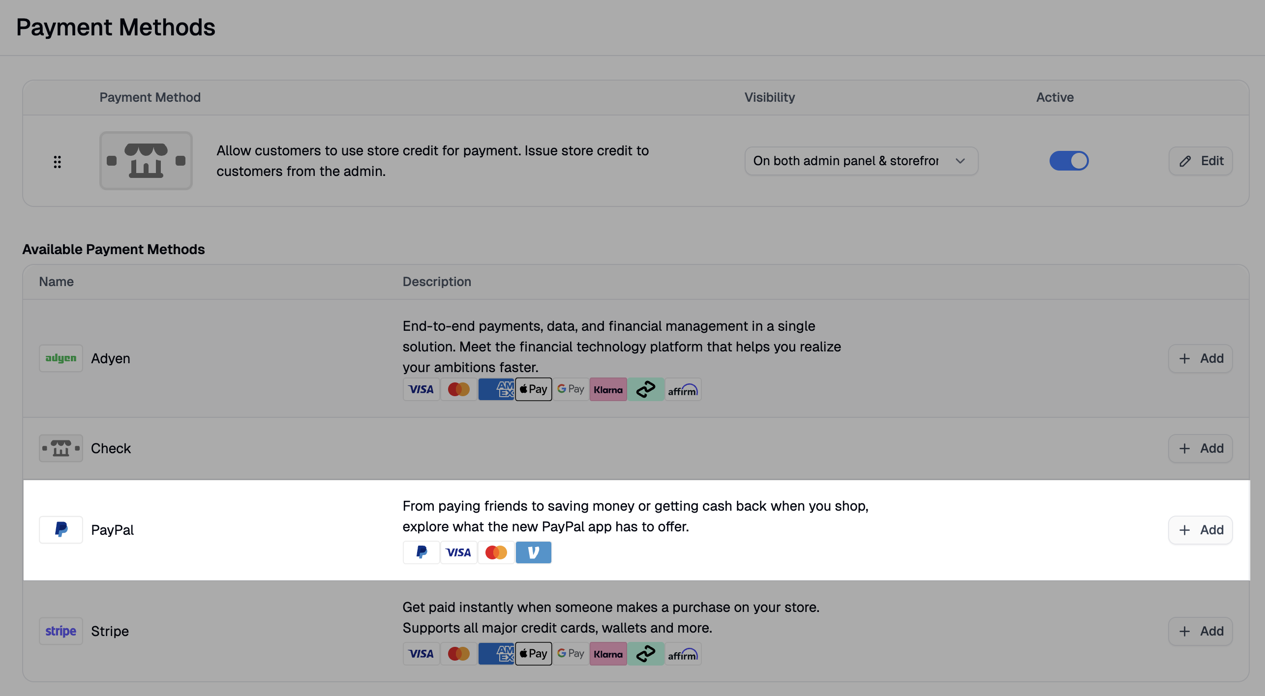 PayPal listed under Available Payment Methods on the Payments settings page