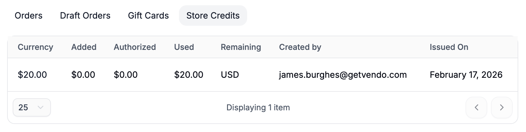Store credits assigned to a customer in Spree Commerce