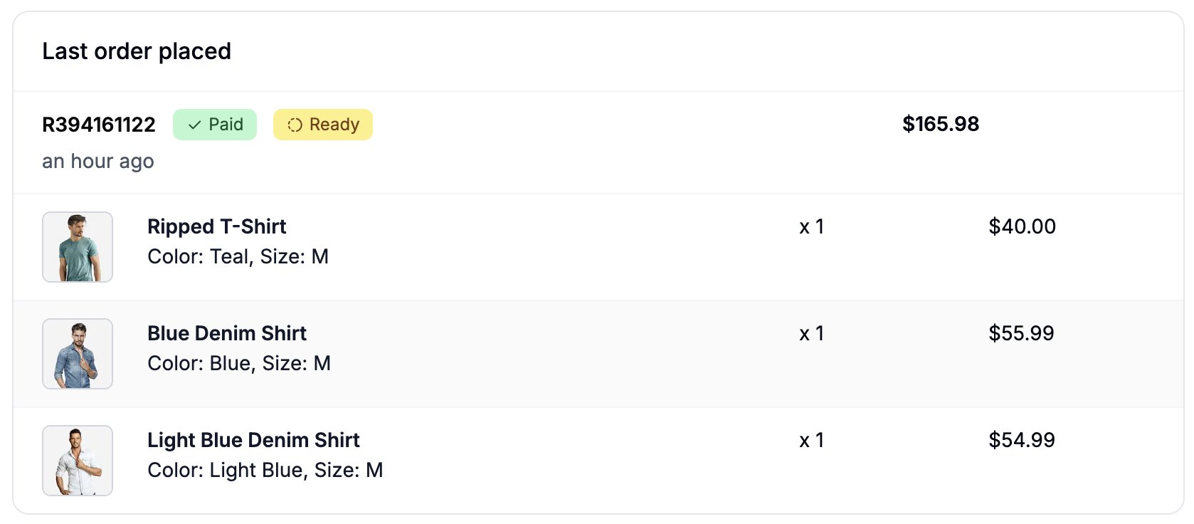 The last order placed by a customer in Spree Commerce