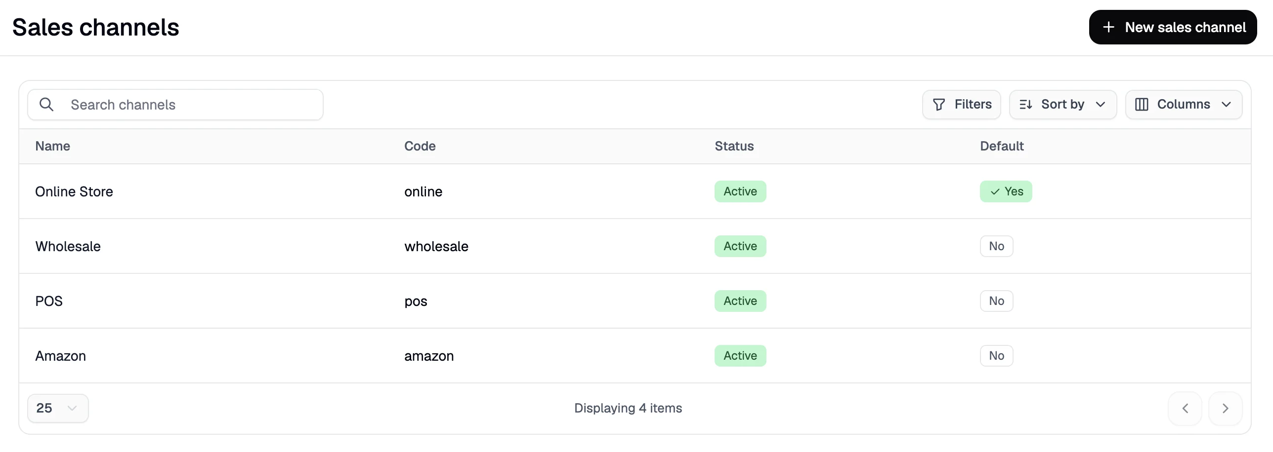 The Sales Channels overview page in Spree Commerce