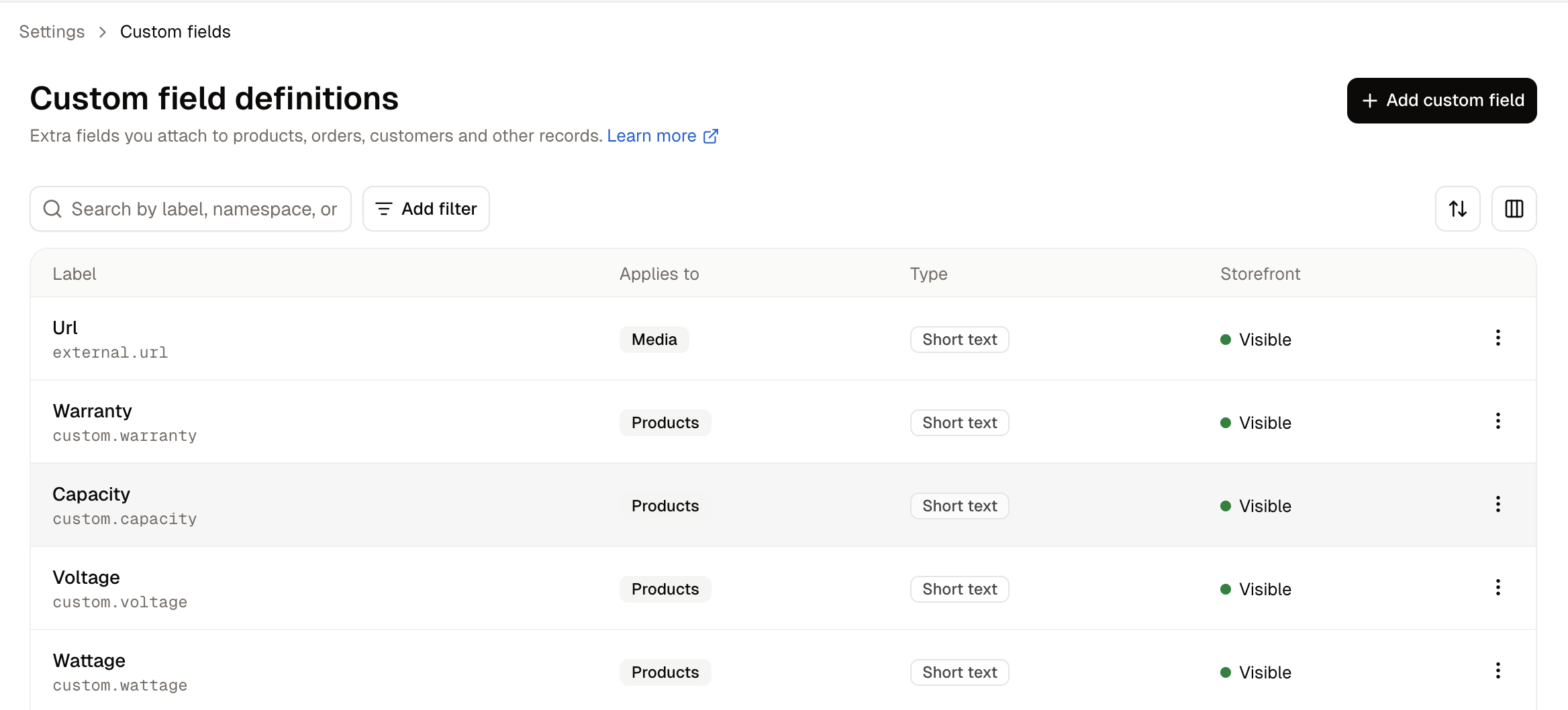 The Custom field definitions list