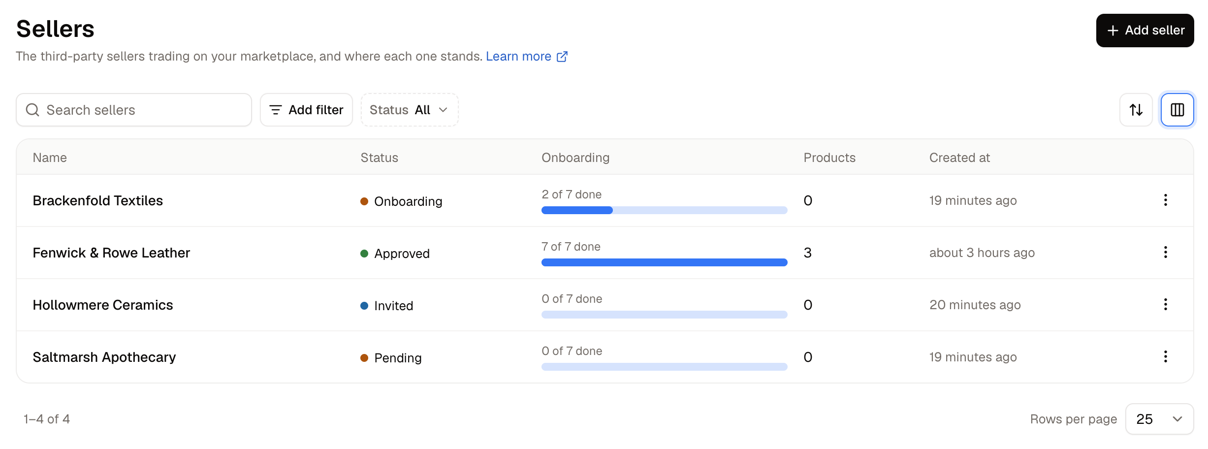 The Sellers list, showing each seller's status and onboarding progress