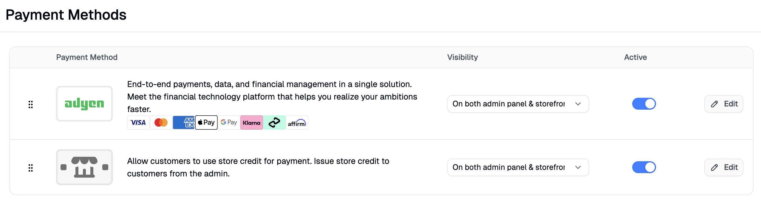Adyen enabled as a payment method in Spree
