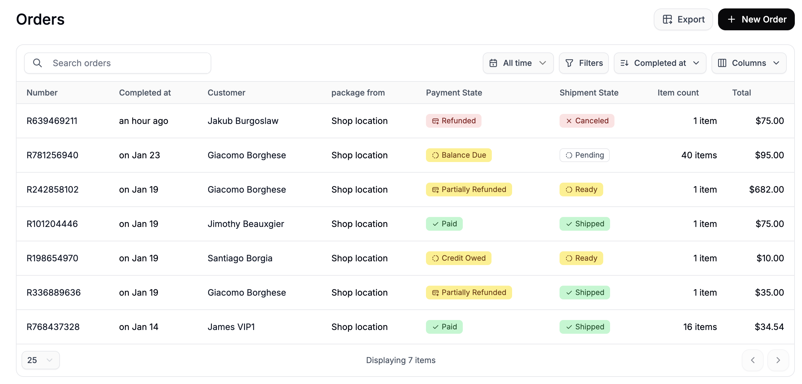 Spree Commerce dashboard showing order statuses