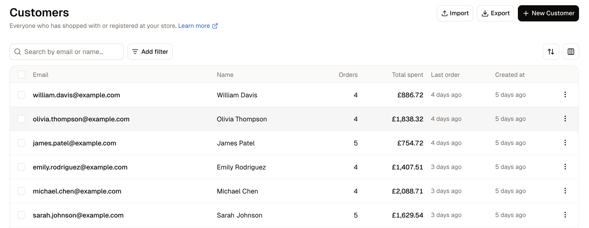 The Customers list with its search box, filters and columns