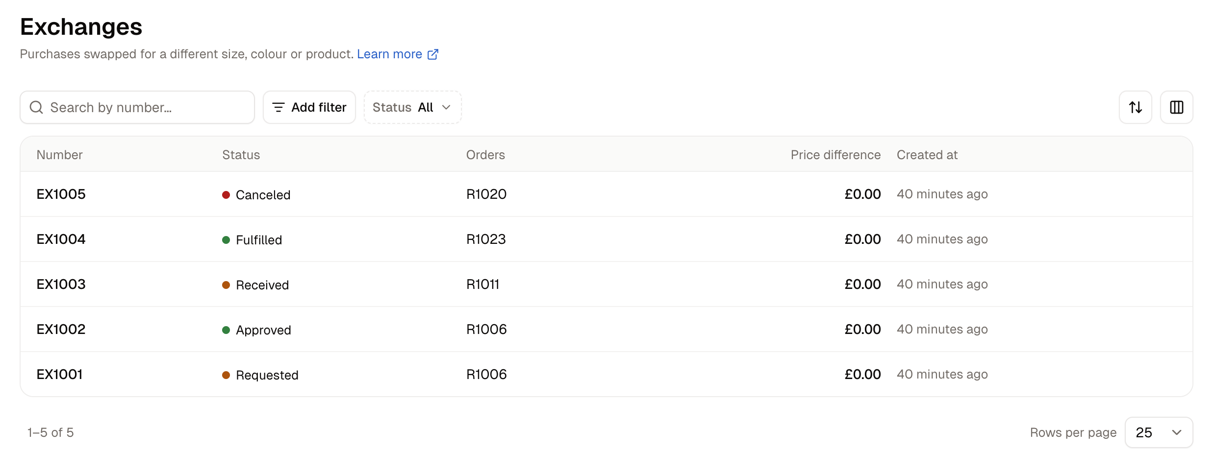 The Exchanges list before any exchange has been made, showing its columns