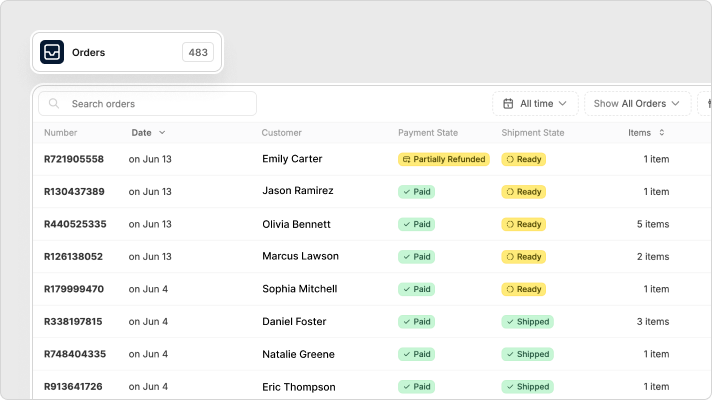 Marketplace Capabilities - Spree Commerce documentation