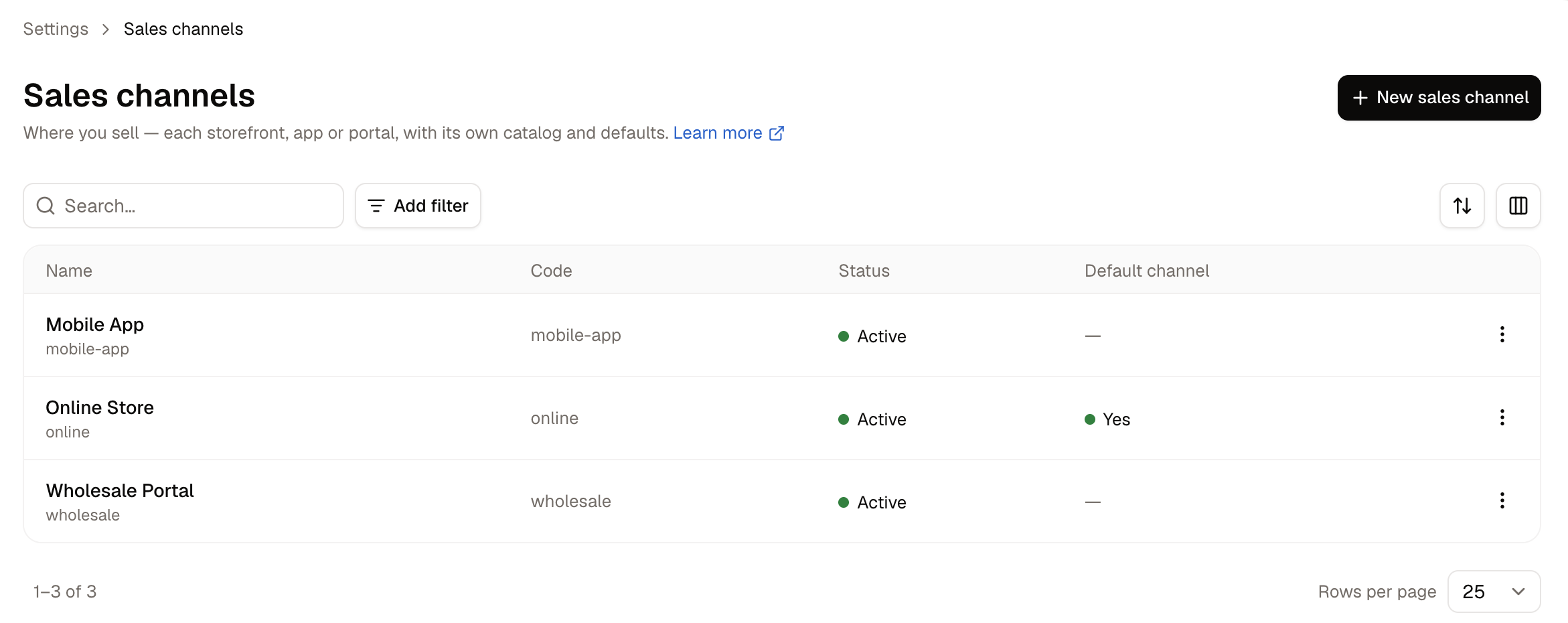 The Sales Channels overview page in Spree Commerce