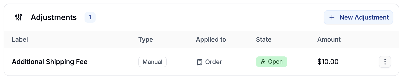 Adding orders adjustments in Spree Commerce