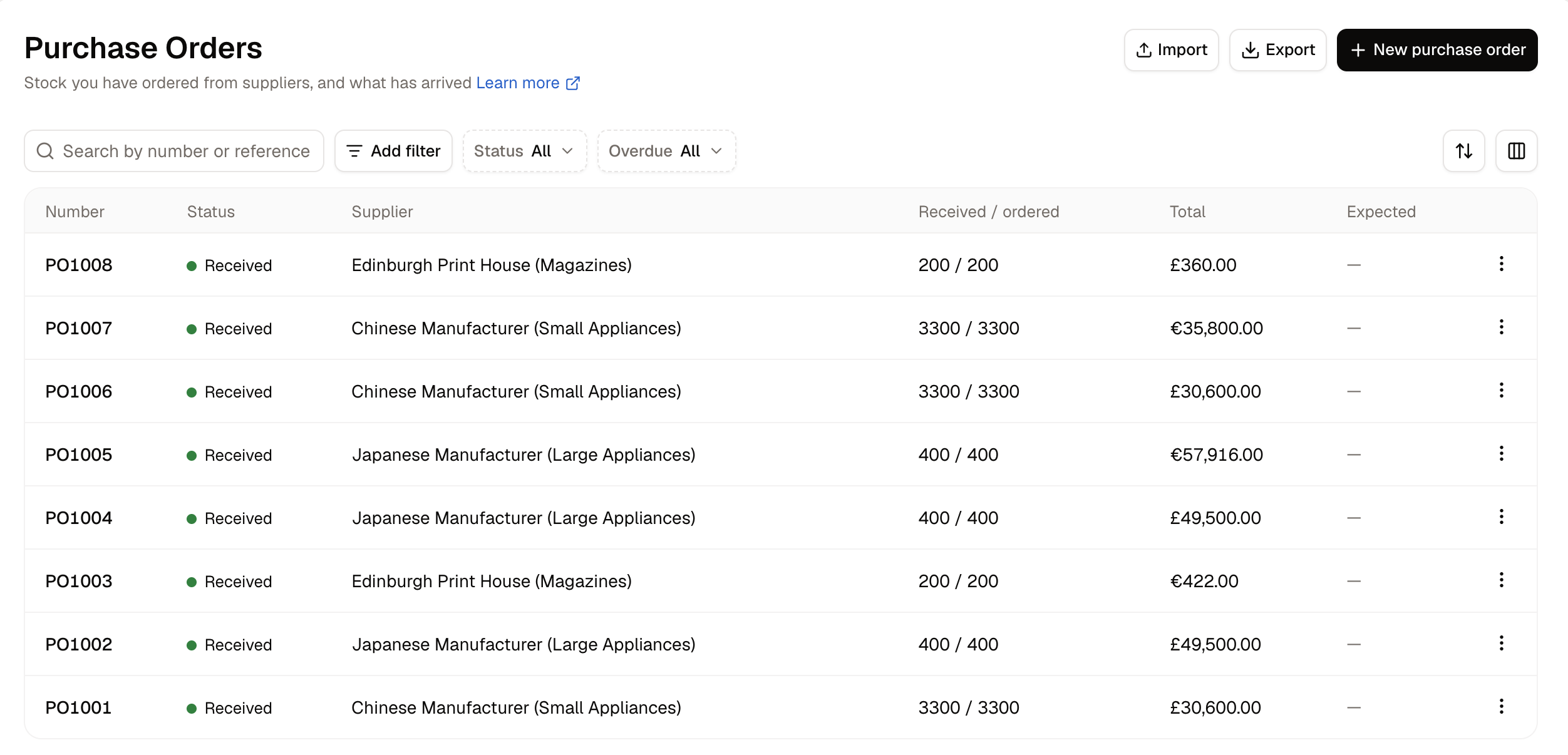 The Purchase orders list showing orders at different stages, with supplier, totals and expected dates