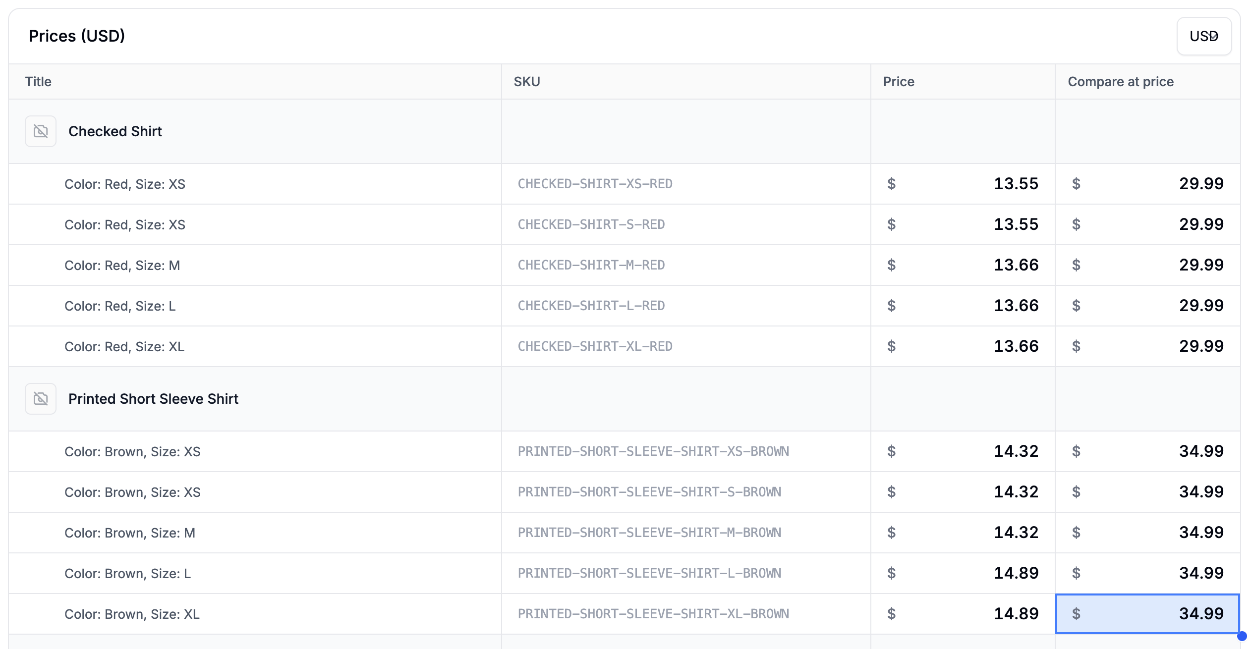 The price editor showing wholesale prices entered for the Wholesale Buyers price list