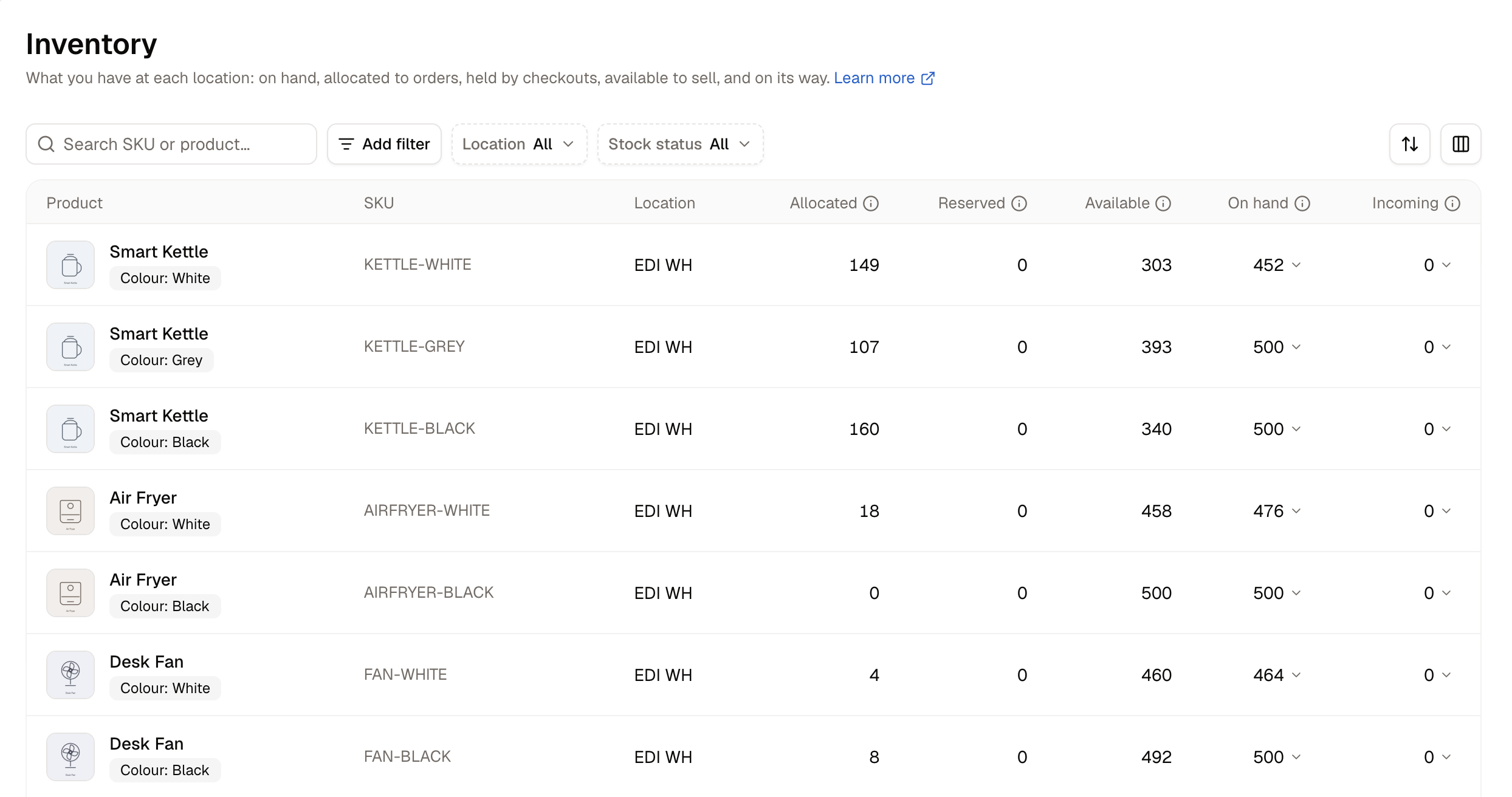The Inventory page listing variants by location with their stock figures