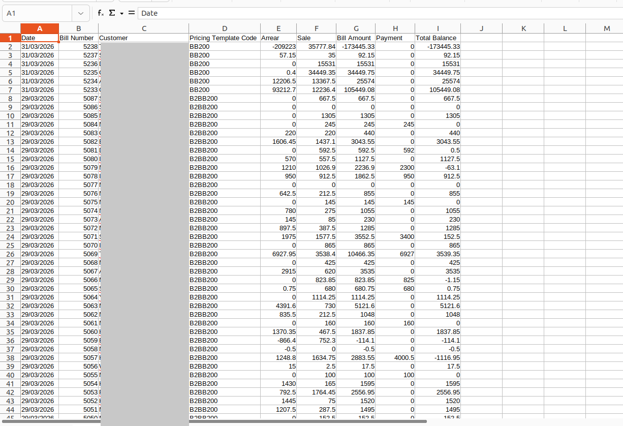 Monthly Sales and Payments CSV export