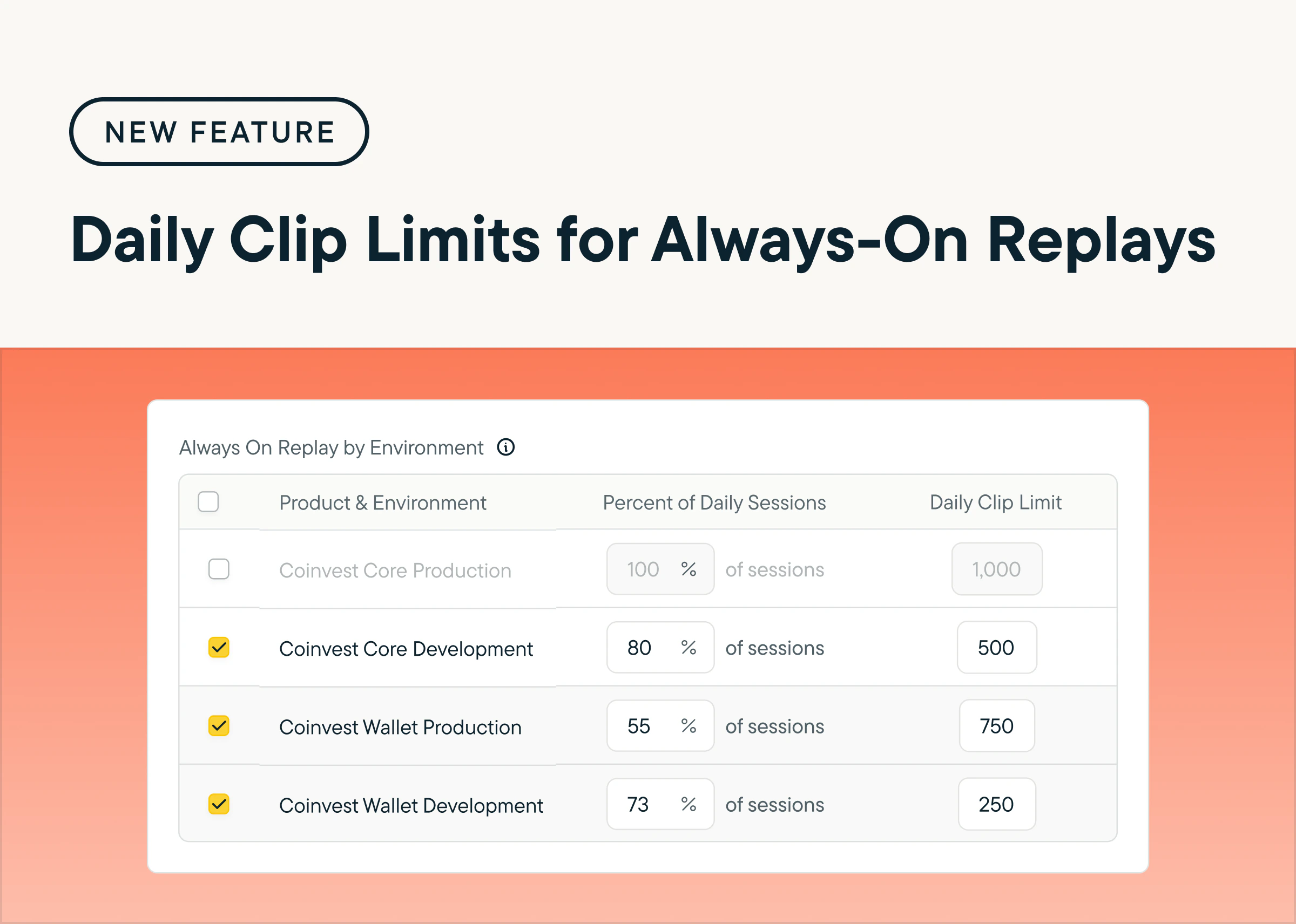 Surface the Highest-Signal Sessions With Daily Clip Limits