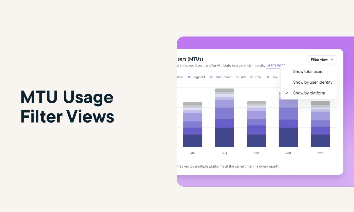 Easily Monitor Your Team’s MTU Usage With New Filter Views