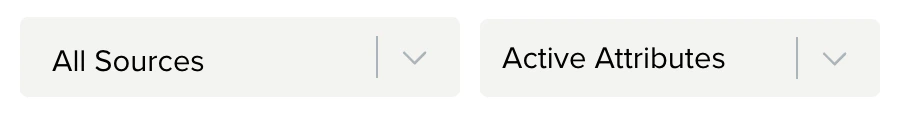 898