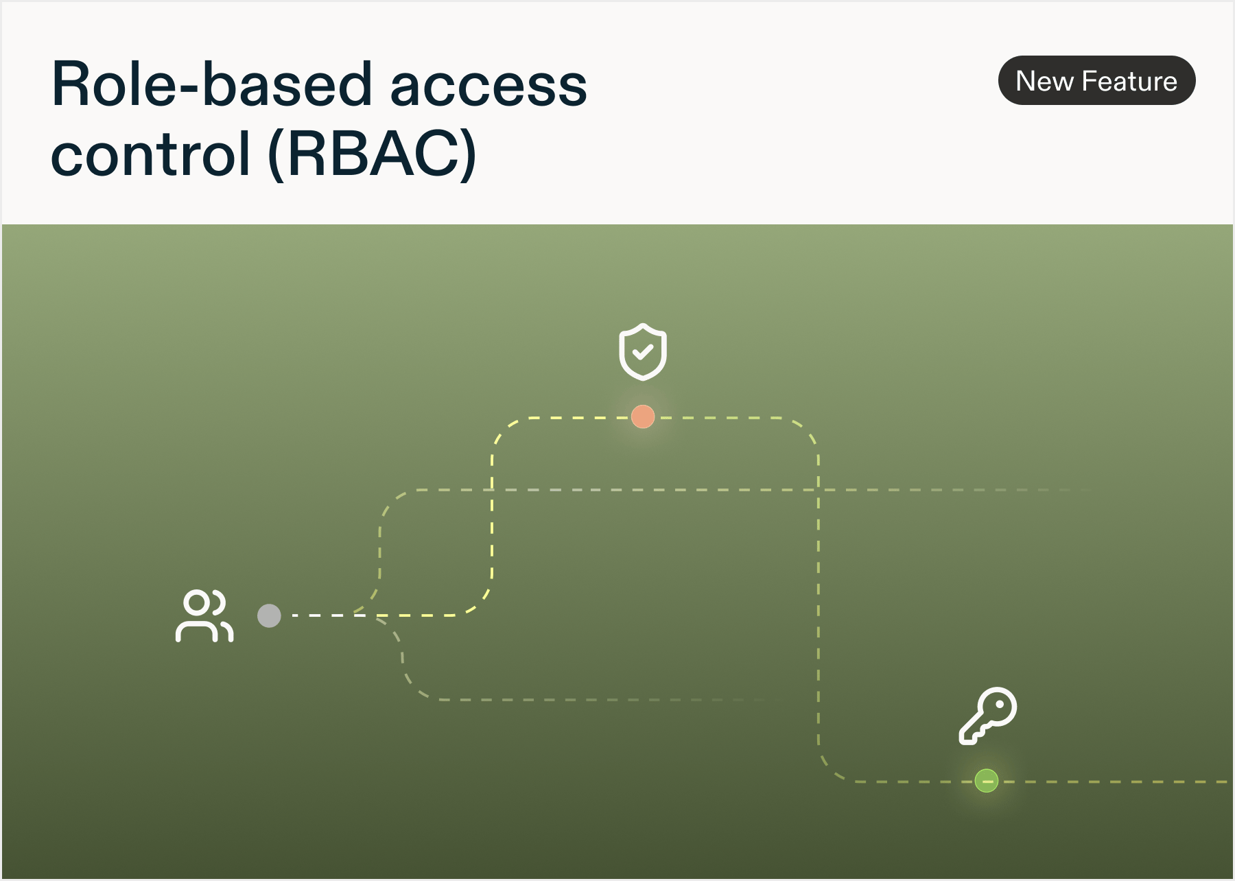 RBAC2
