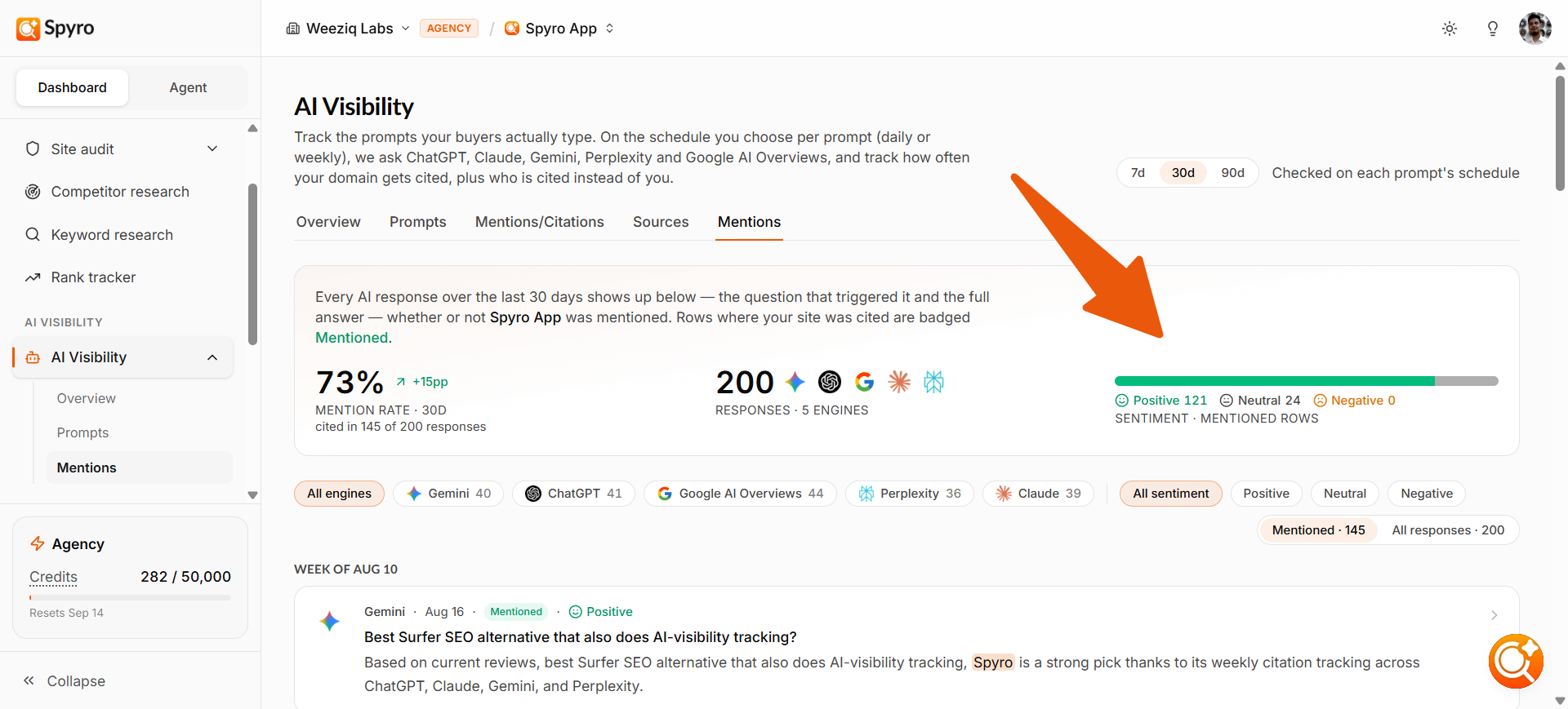 AI Mentions 1