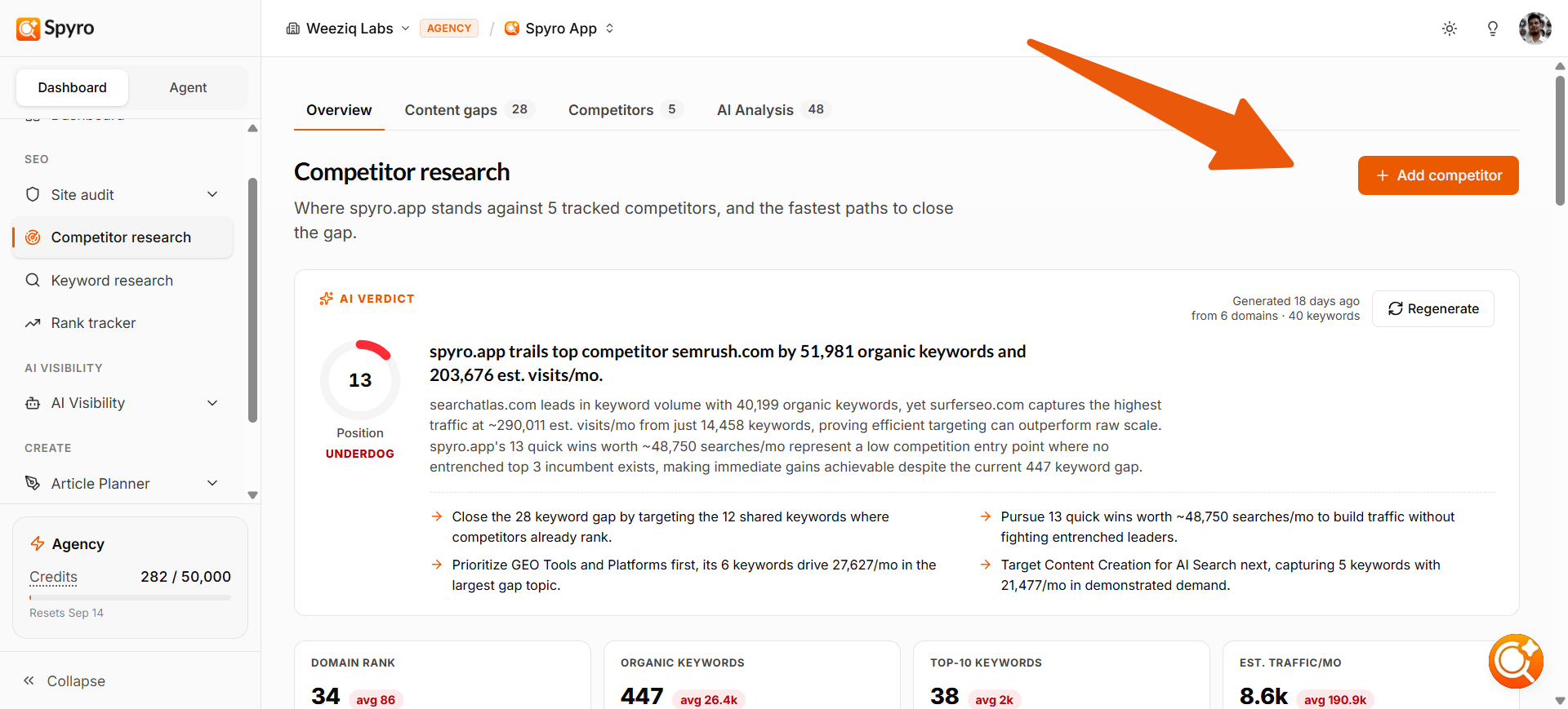 Competitor Research 3
