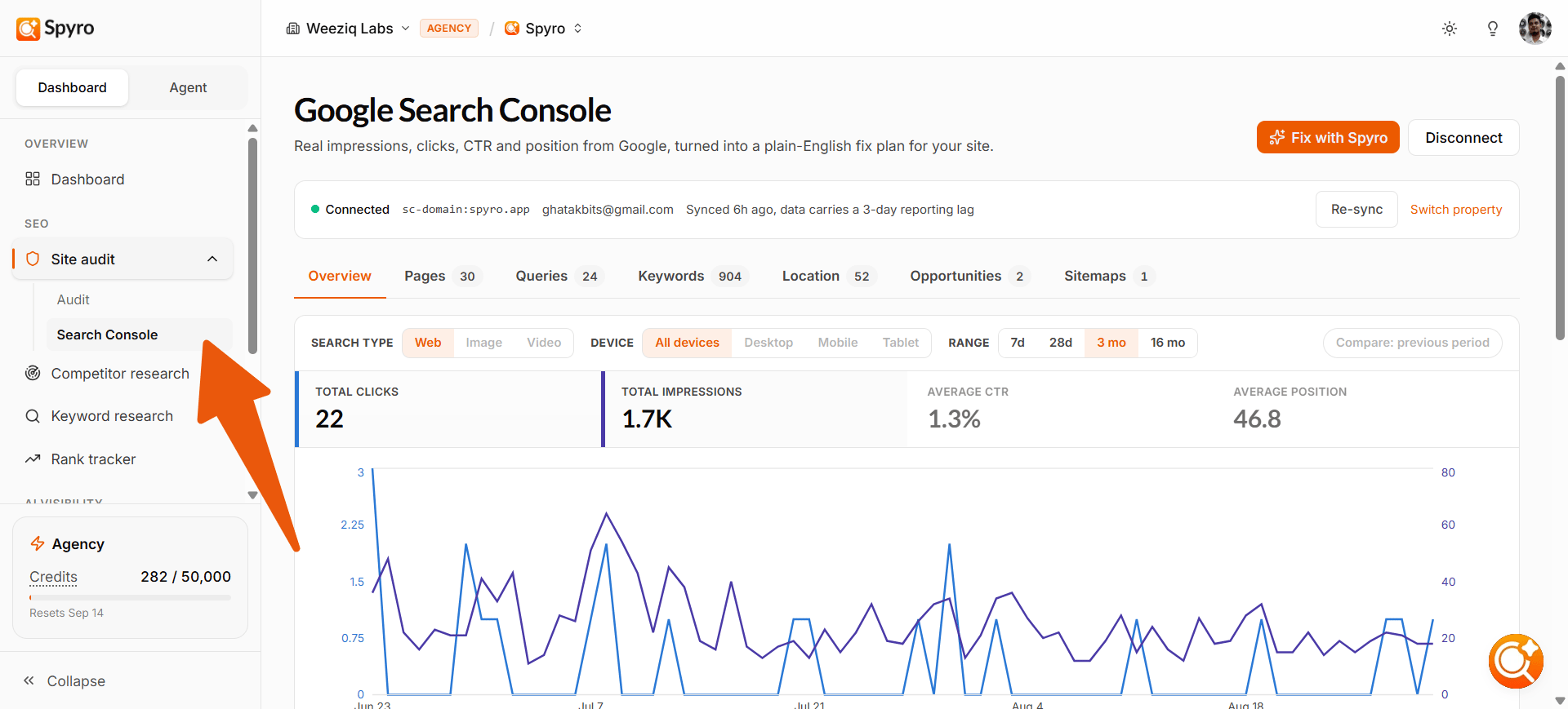 Google Search Console 1