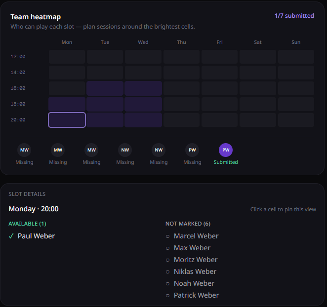 Team availability heatmap with filled slots