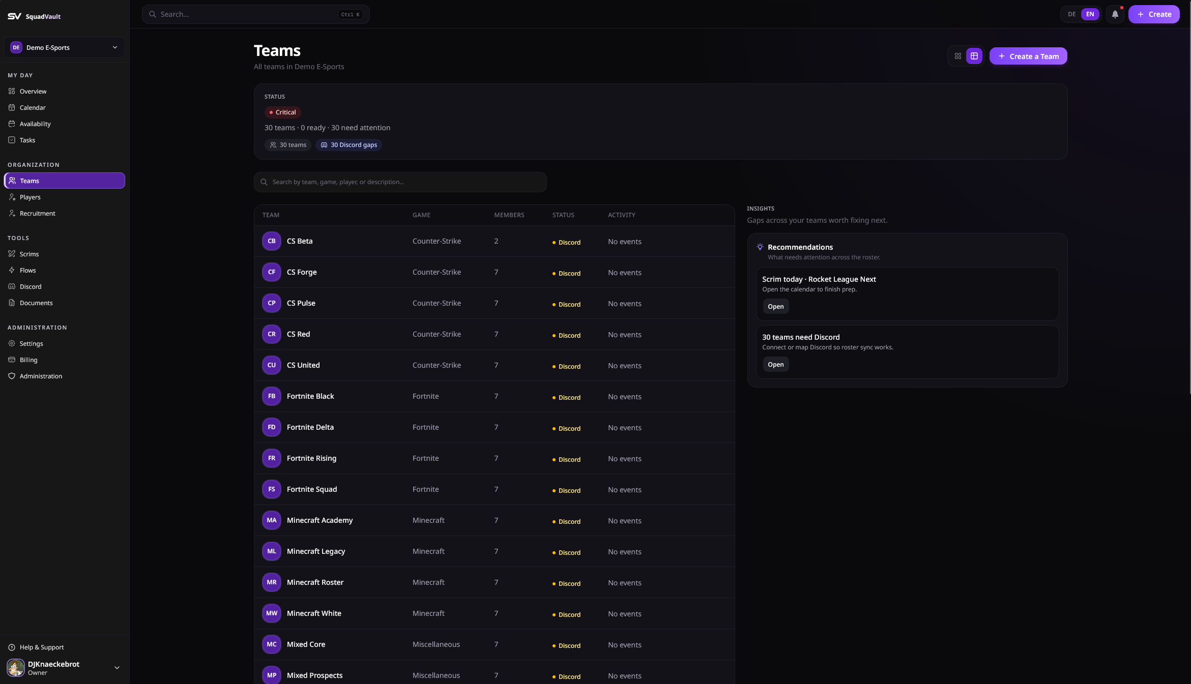 Teams page showing roster teams and readiness
