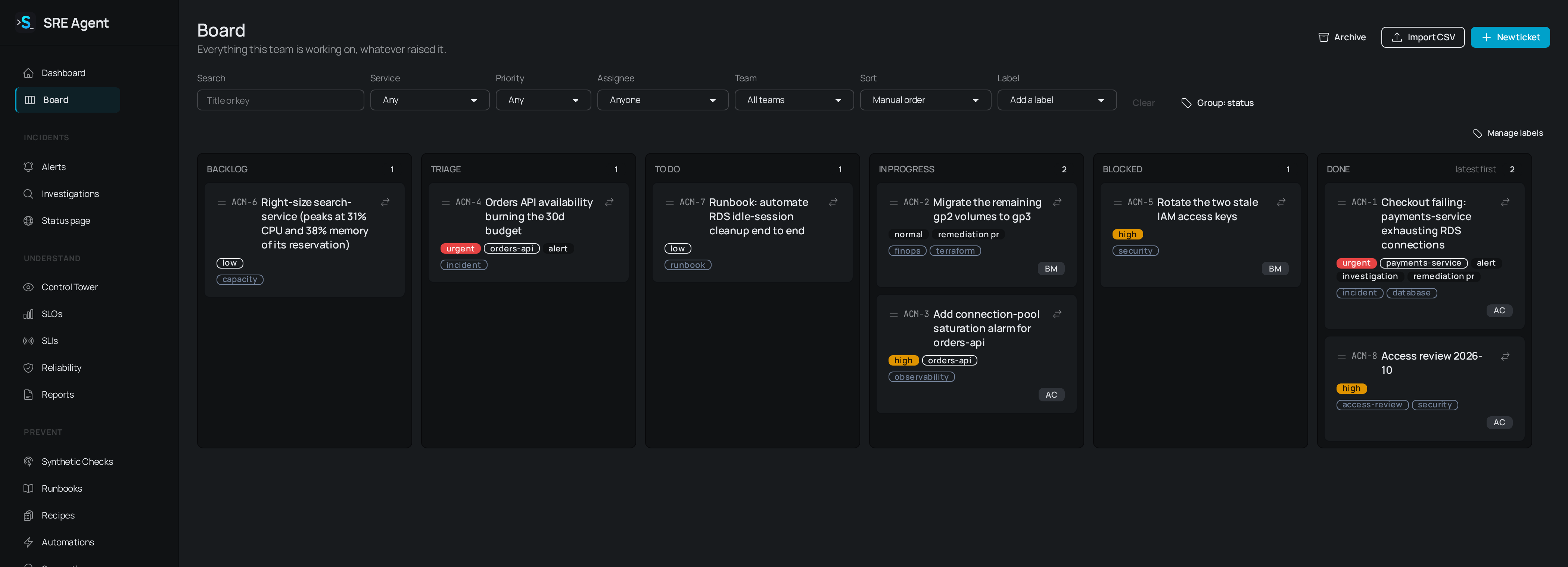 Board page with filters above six kanban columns, Backlog, Triage, To do, In progress, Blocked and Done, holding tickets with priority and label tags