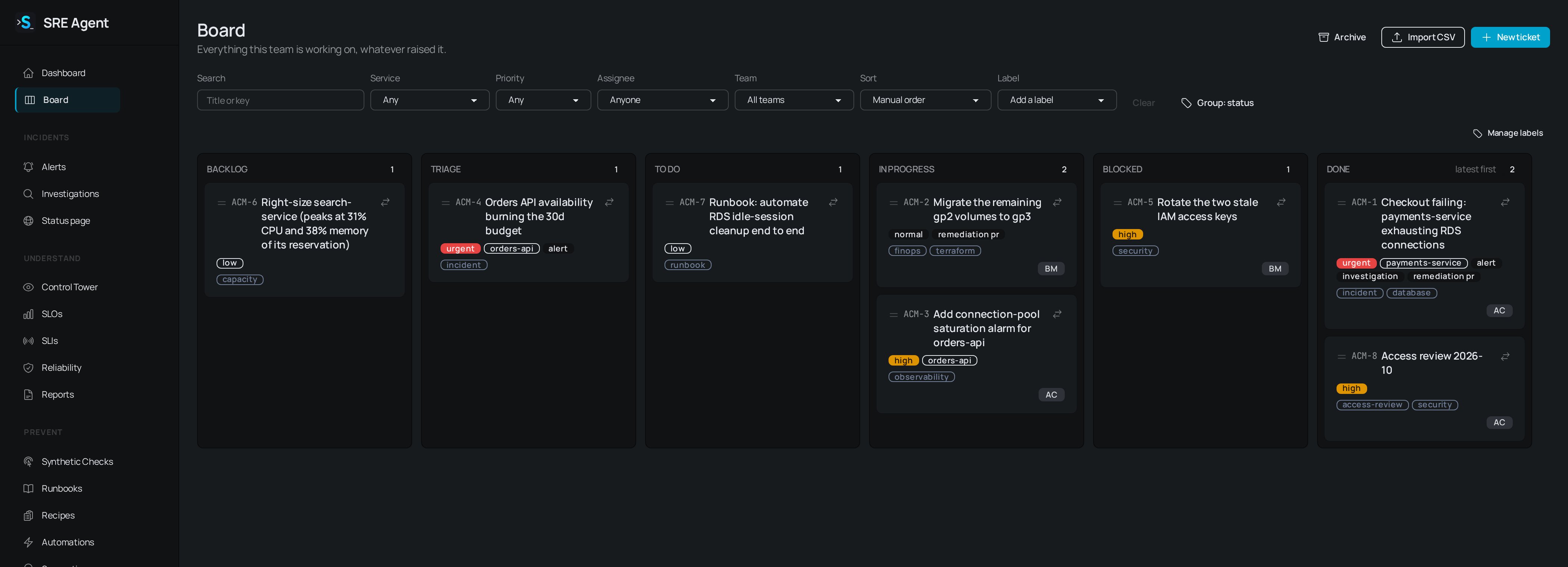 Board page with filters above six kanban columns, Backlog, Triage, To do, In progress, Blocked and Done, holding tickets with priority and label tags