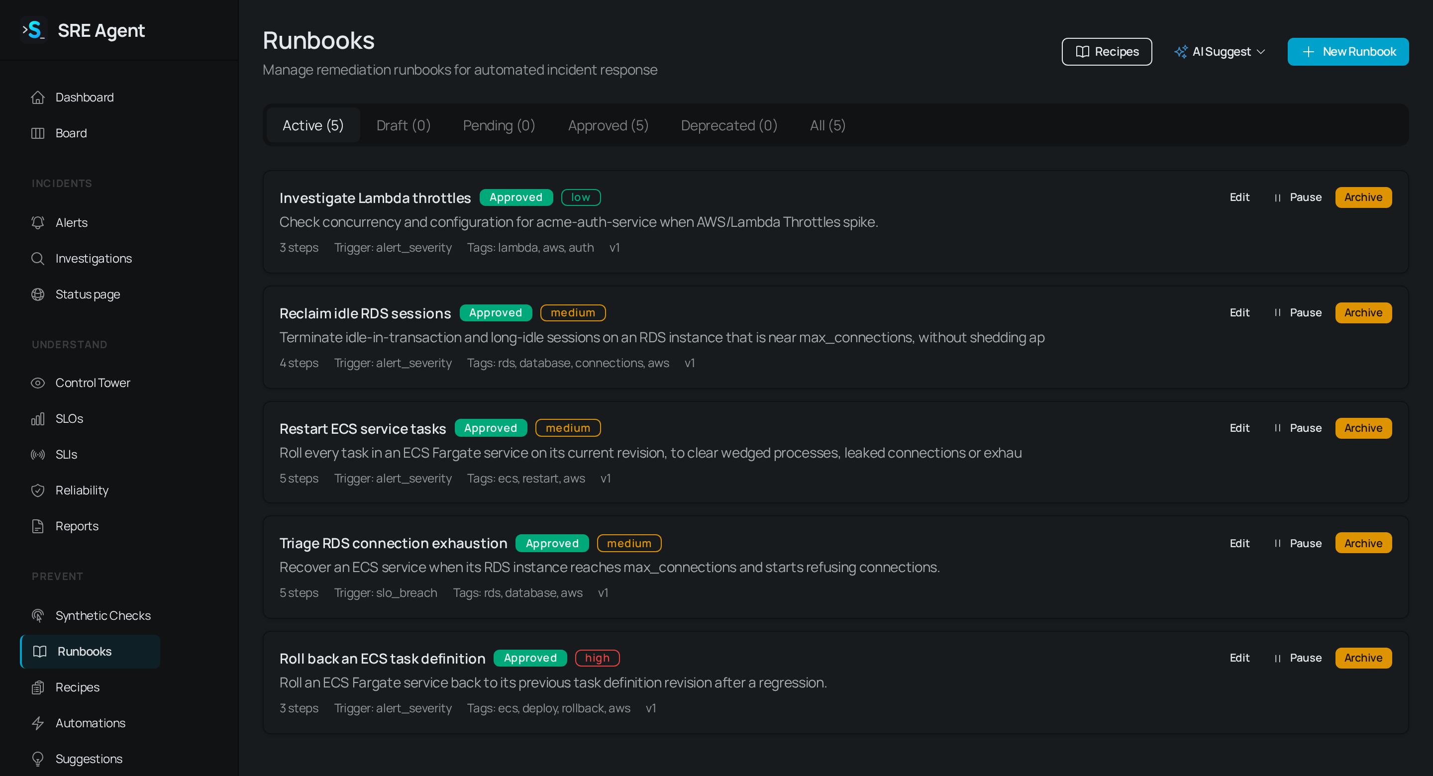 Runbooks page with state tabs from Active to Deprecated and approved runbooks showing risk badges, step counts, triggers and Edit, Pause and Archive buttons
