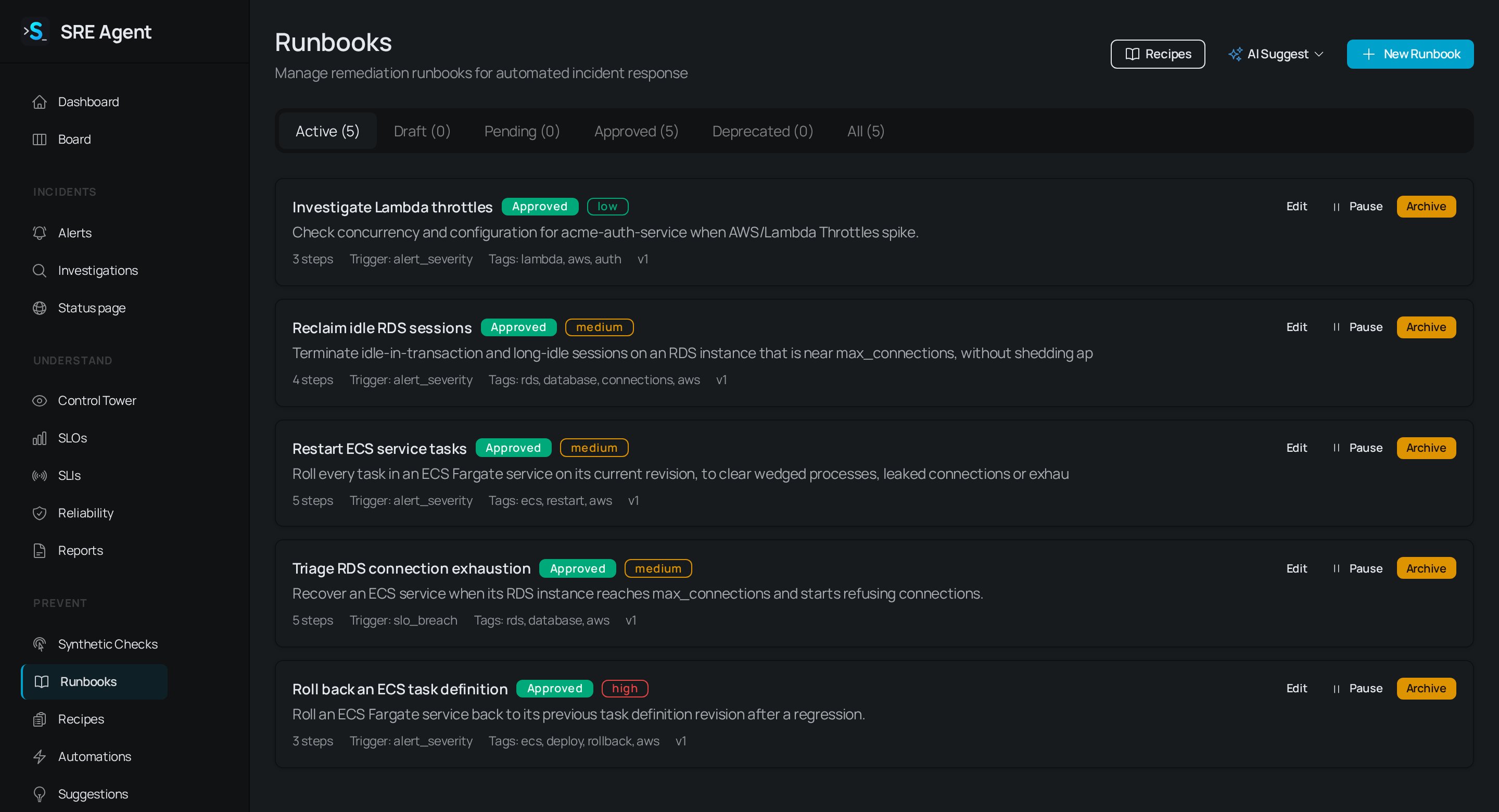 Runbooks page with state tabs from Active to Deprecated and approved runbooks showing risk badges, step counts, triggers and Edit, Pause and Archive buttons