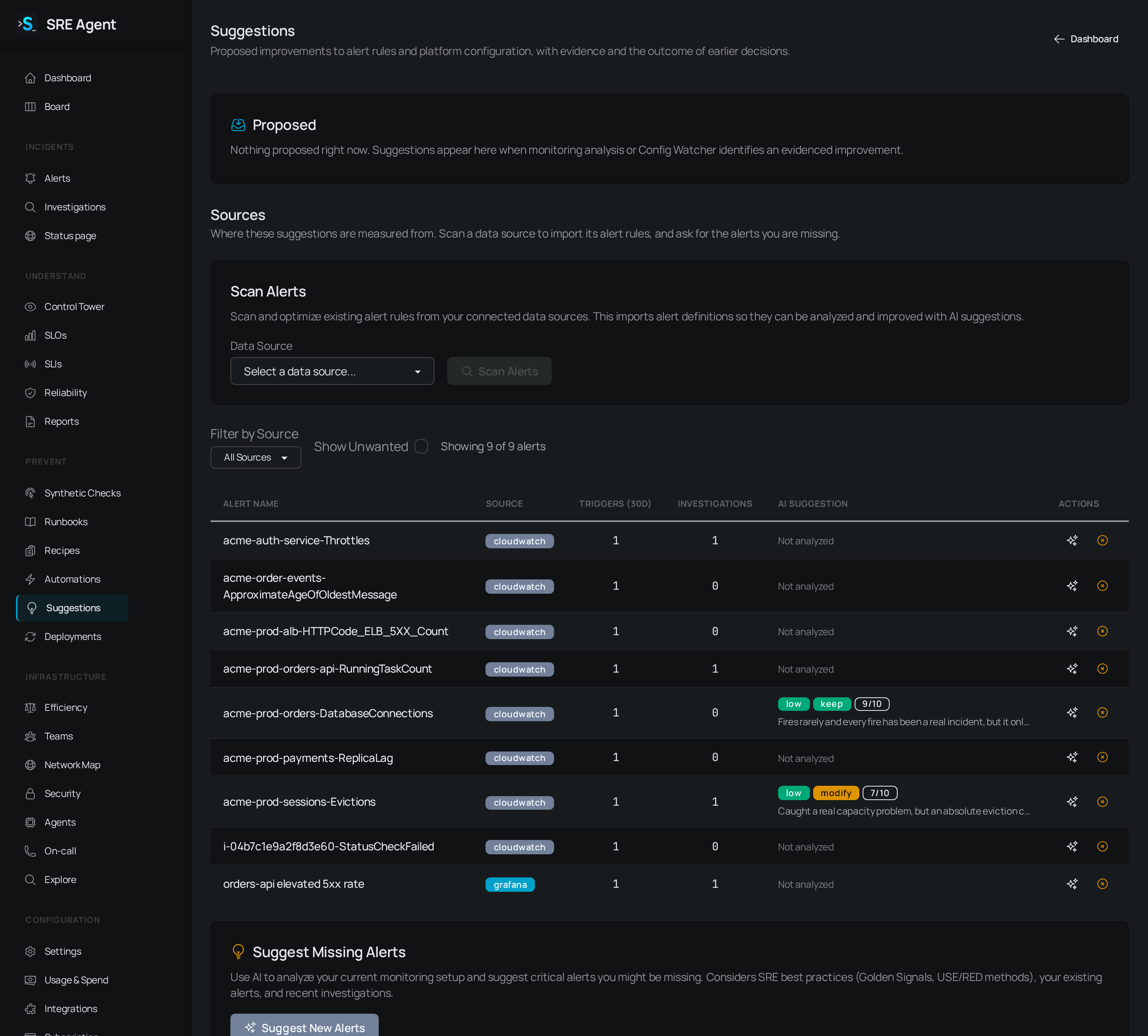 Suggestions page with an empty Proposed card, a Scan Alerts form with a data source selector, and an alert table with AI suggestion ratings