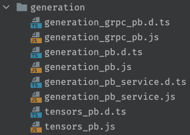 Here's what they look like in a typical repository...