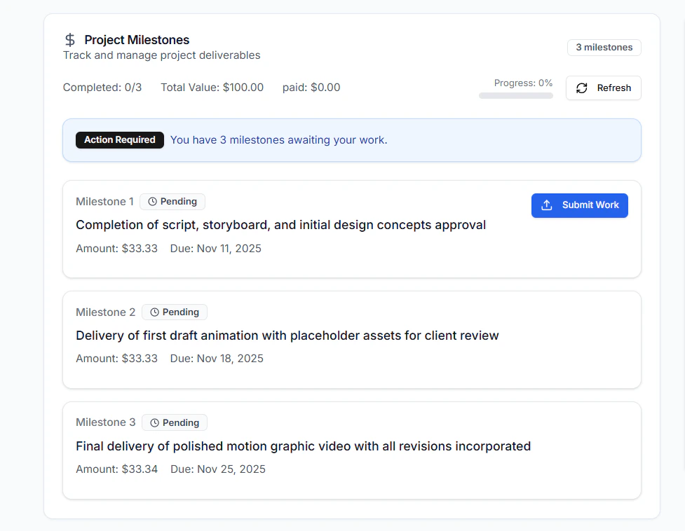 Screenshot of a deployment confirmation message that says All checks have passed.
