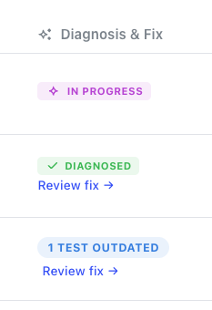 Diagnosis & Fix column showing IN PROGRESS, DIAGNOSED, and TEST OUTDATED statuses