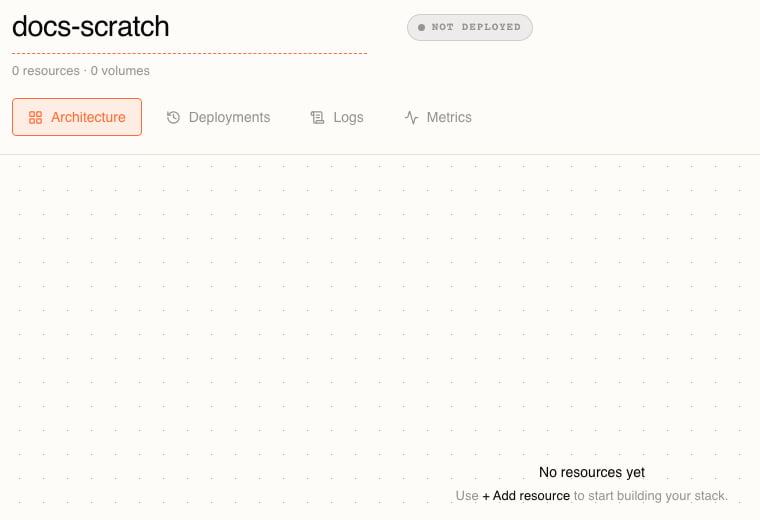 An empty new stack on the Architecture canvas, titled docs-scratch, with a NOT DEPLOYED badge, a 0 resources and 0 volumes summary, and the canvas placeholder reading No resources yet, use + Add resource to start building your stack