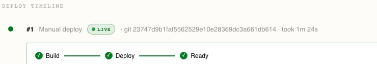 A Deploy timeline entry for release number 1, labelled Manual deploy and marked LIVE, annotated with the commit hash 23747d9b1faf5562529e10e28369dc3a661db614 and took 1m 24s, above the three stages Build, Deploy and Ready each showing a green tick