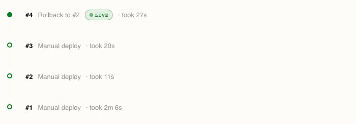 A close crop of a deploy timeline with four releases, newest first — number 4 reading Rollback to number 2, labelled LIVE, took 27s, then releases 3, 2 and 1, each a Manual deploy with its own duration — with the per-row menus at the right of each row outside the crop