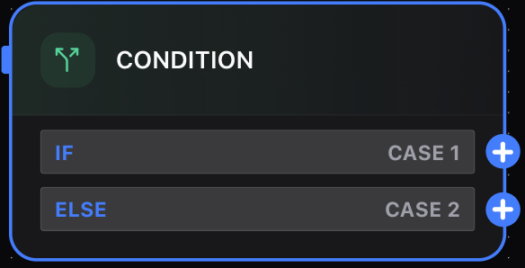Dume.ai Workflow Condition node Workflow Dume.ai Condition node