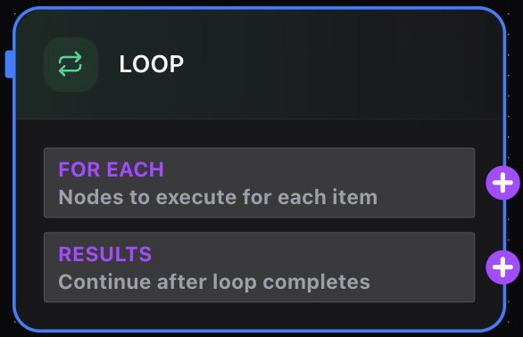 Dume.ai Workflow Loop node Workflow Dume.ai Loop node
