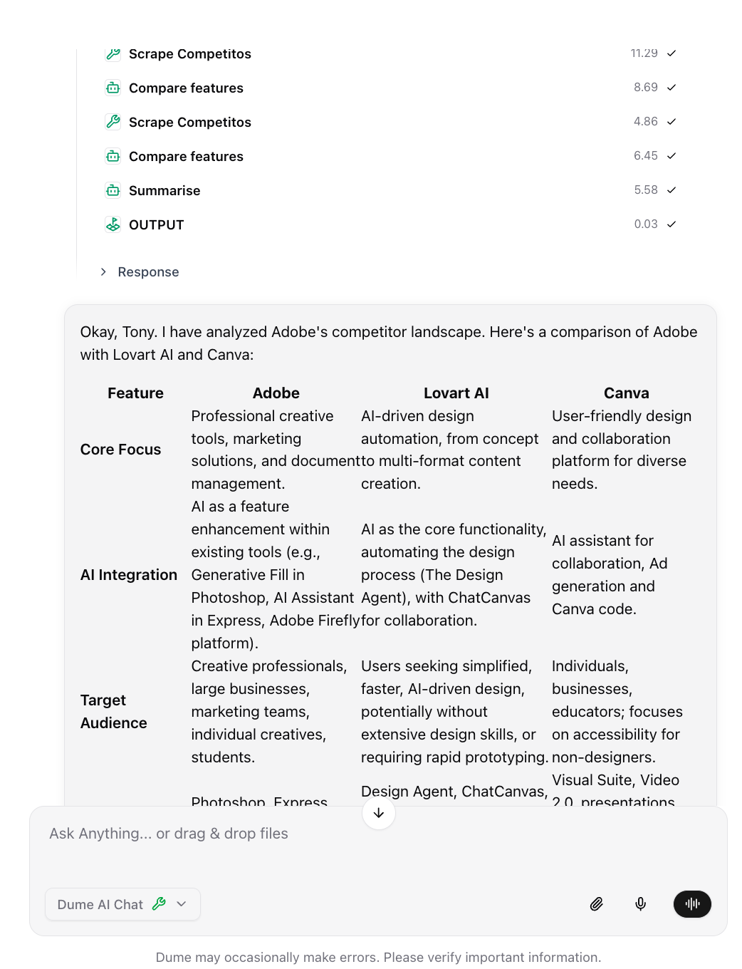 Dume.ai Agents Agent with workflow output